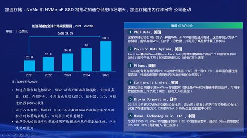 2021信息科学十大发展态势 从深度学习到网络安全的创新与融合